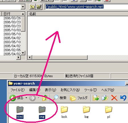 アップロード