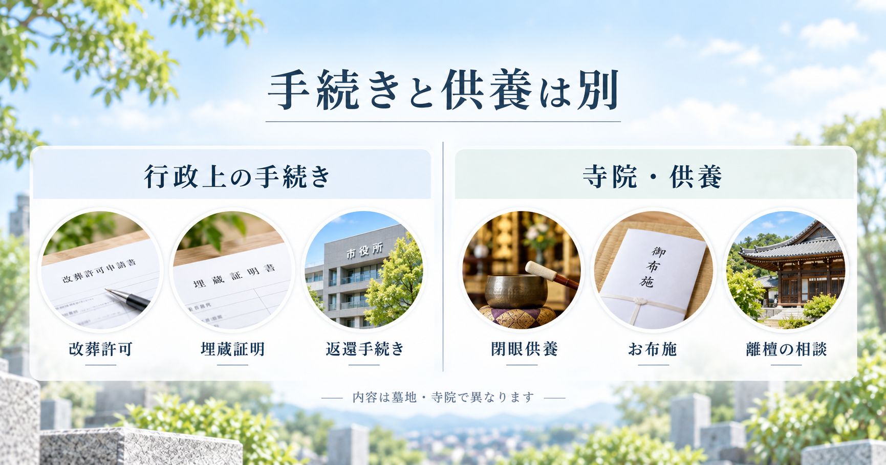 離檀料・お布施は必ず必要？