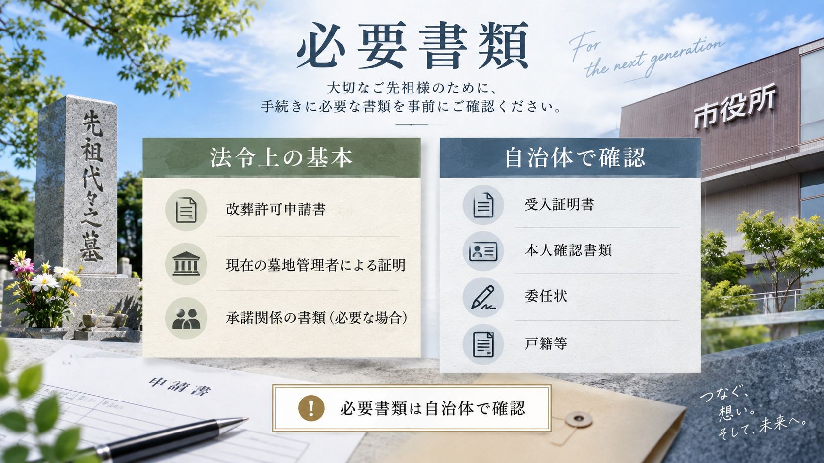 改葬許可申請に関係する書類