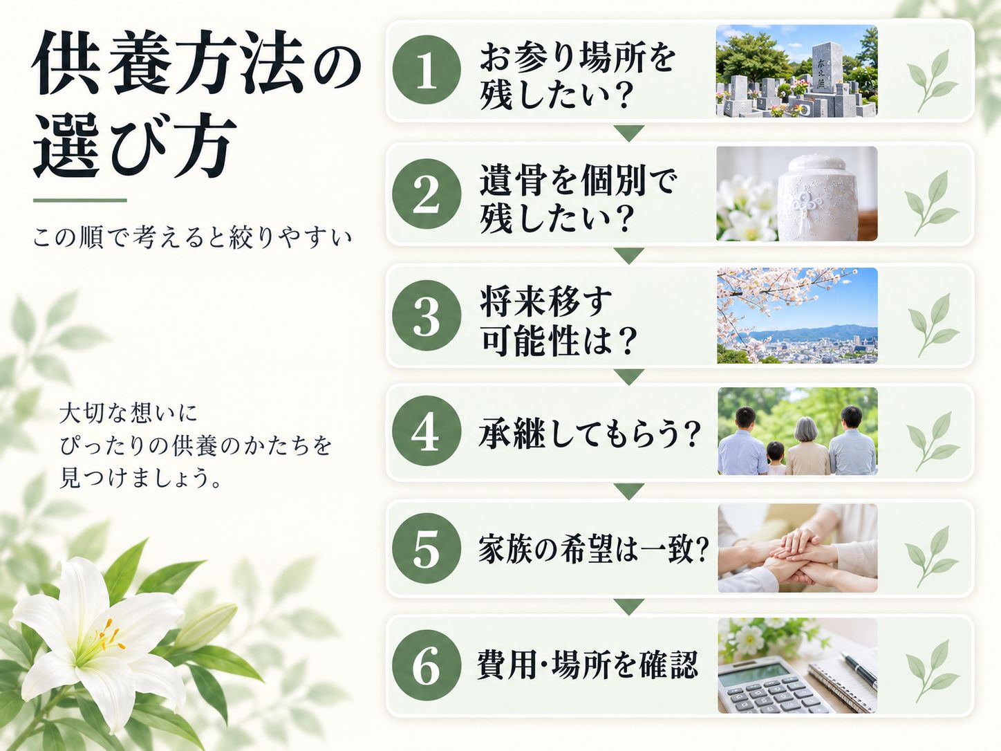 墓じまい後の供養方法を選ぶ