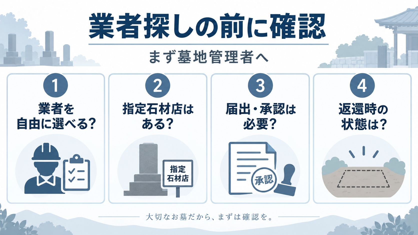 墓じまい業者を探す前に確認する4項目