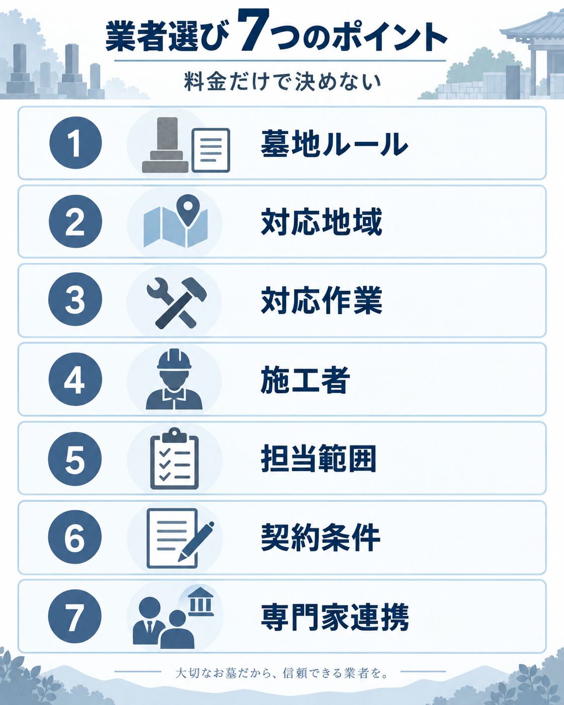 墓じまい業者を選ぶ7つのポイント