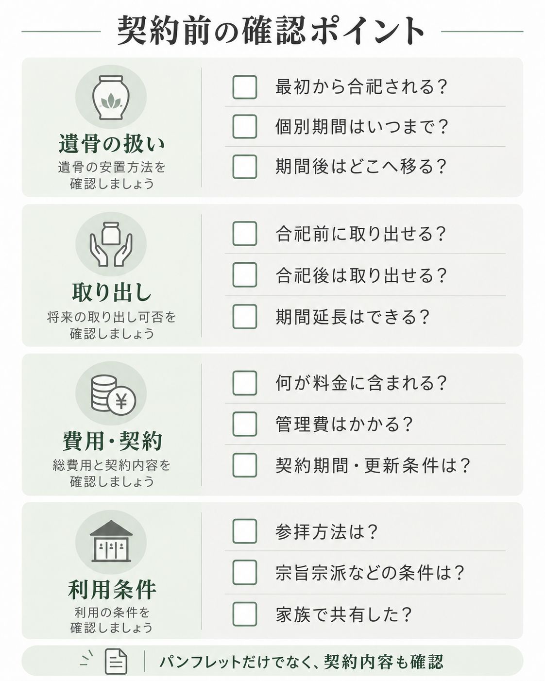 墓じまい後の供養先を契約する前に
