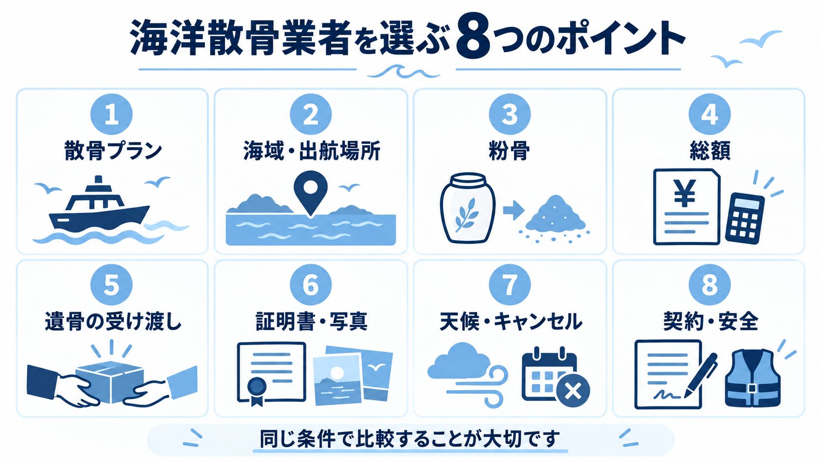 海洋散骨業者を選ぶ8つのポイント