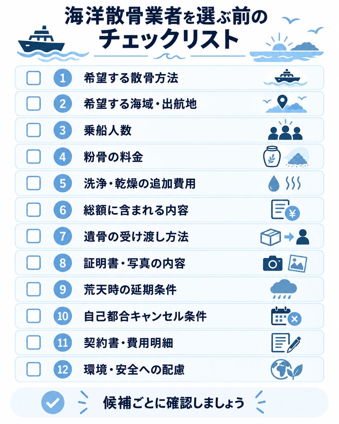 海洋散骨業者を選ぶ前のチェックリスト
