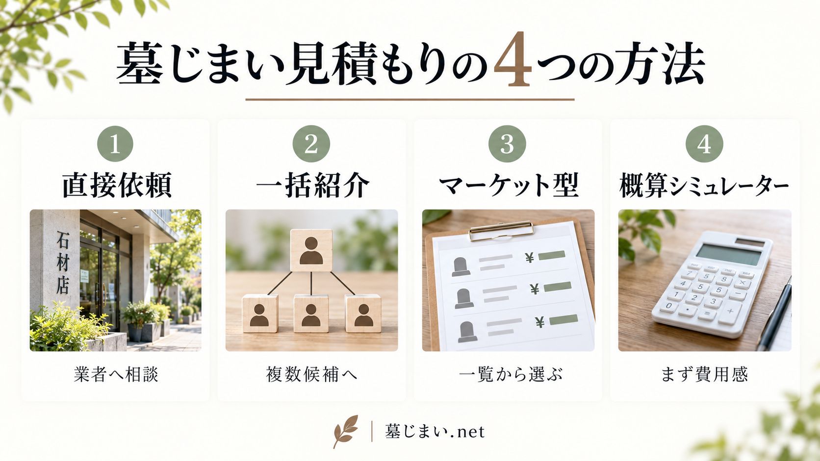 墓じまいの見積もりを取る主な4つの方法