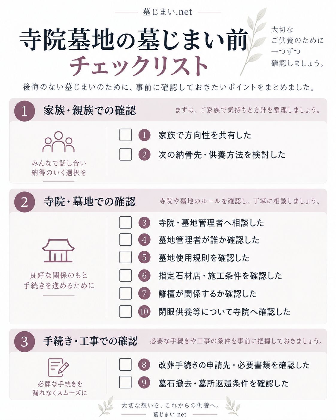 寺院墓地の墓じまい前チェックリスト