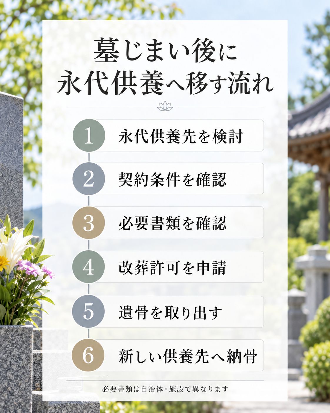 墓じまい後に永代供養を選ぶ場合の流れ