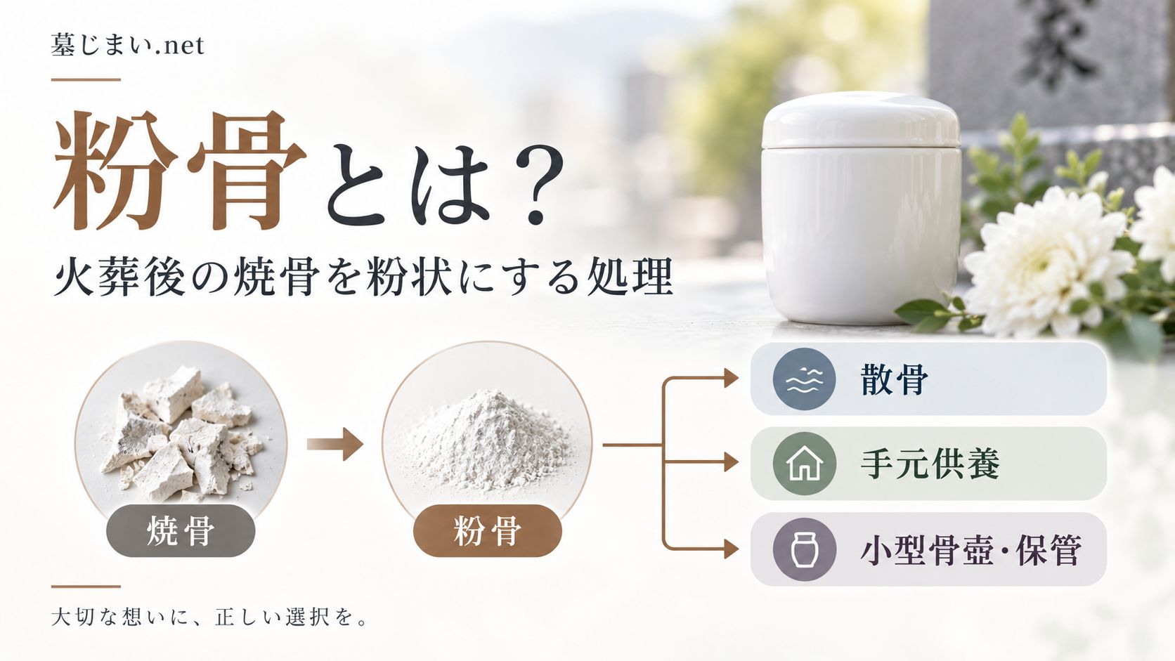 粉骨とは?