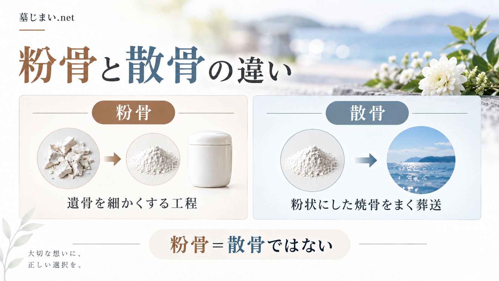 粉骨と散骨は何が違う?