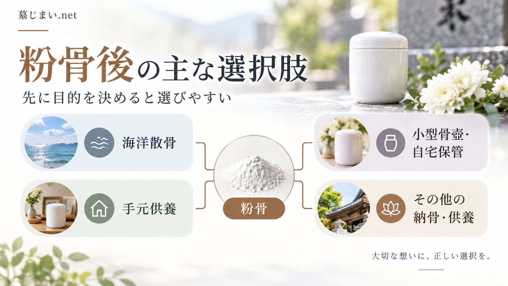 遺骨は洗浄・乾燥が必要な場合がある