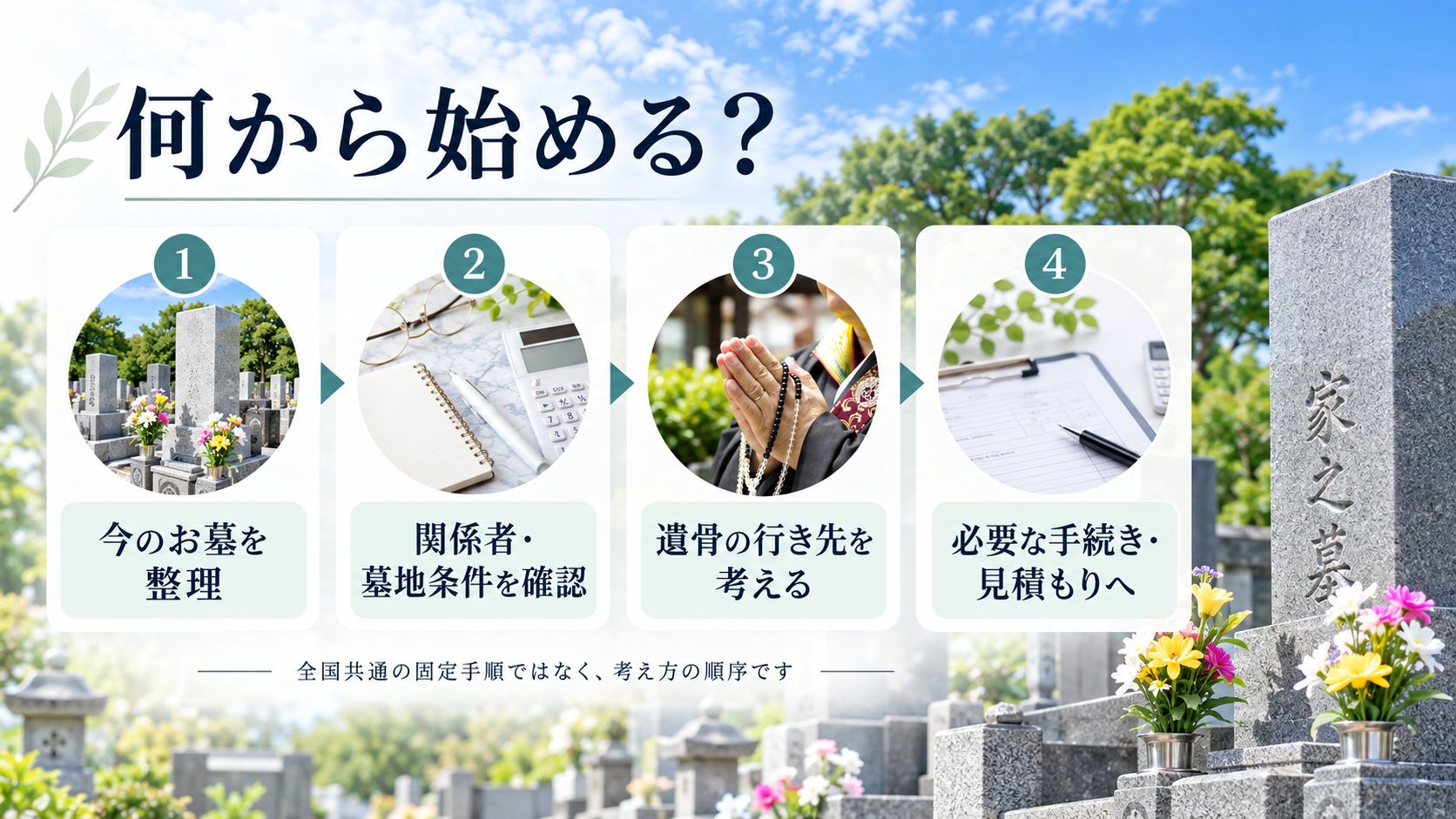 墓じまいは何から始める?