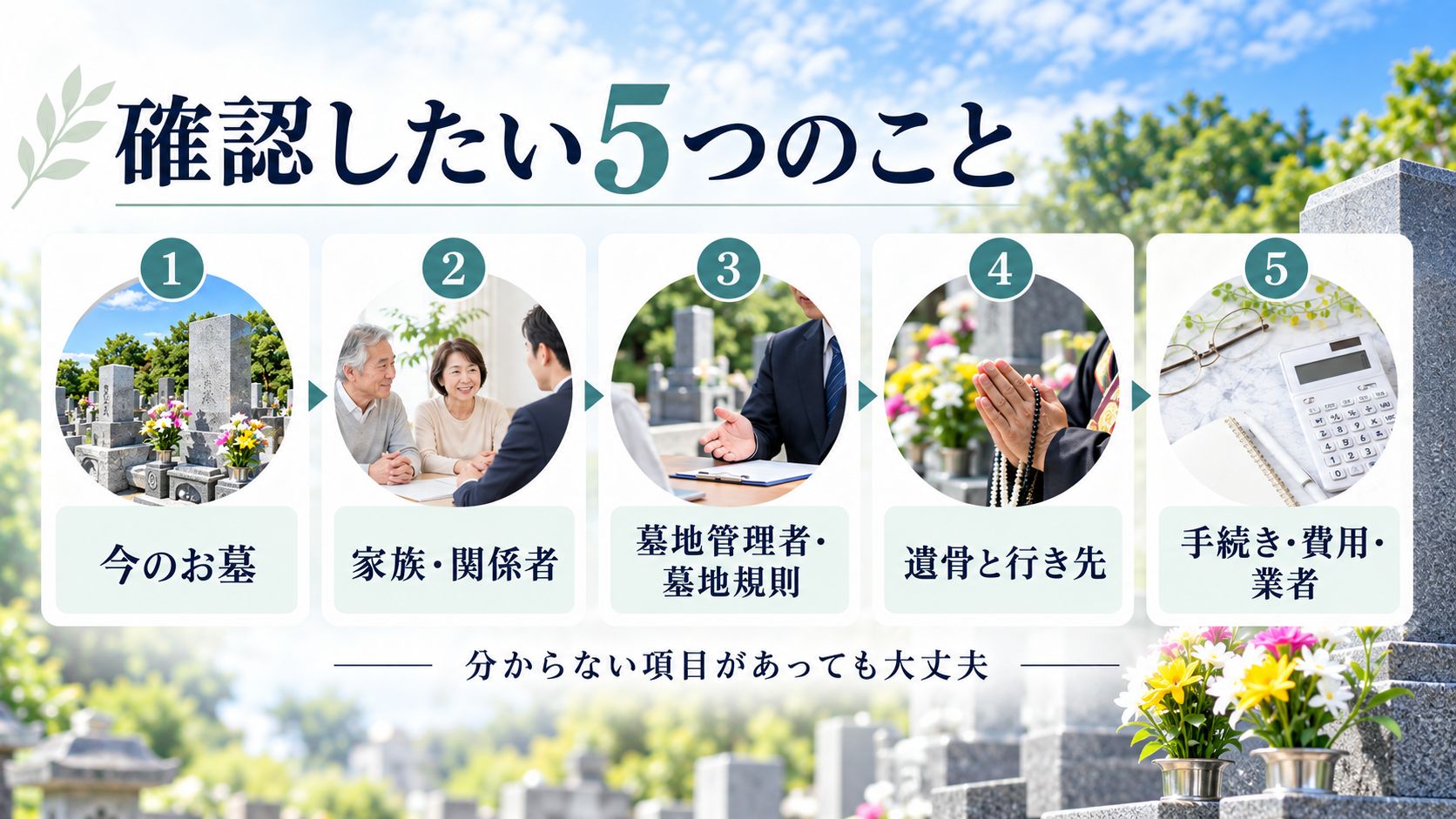 墓じまいを始める前に確認したい5つのこと