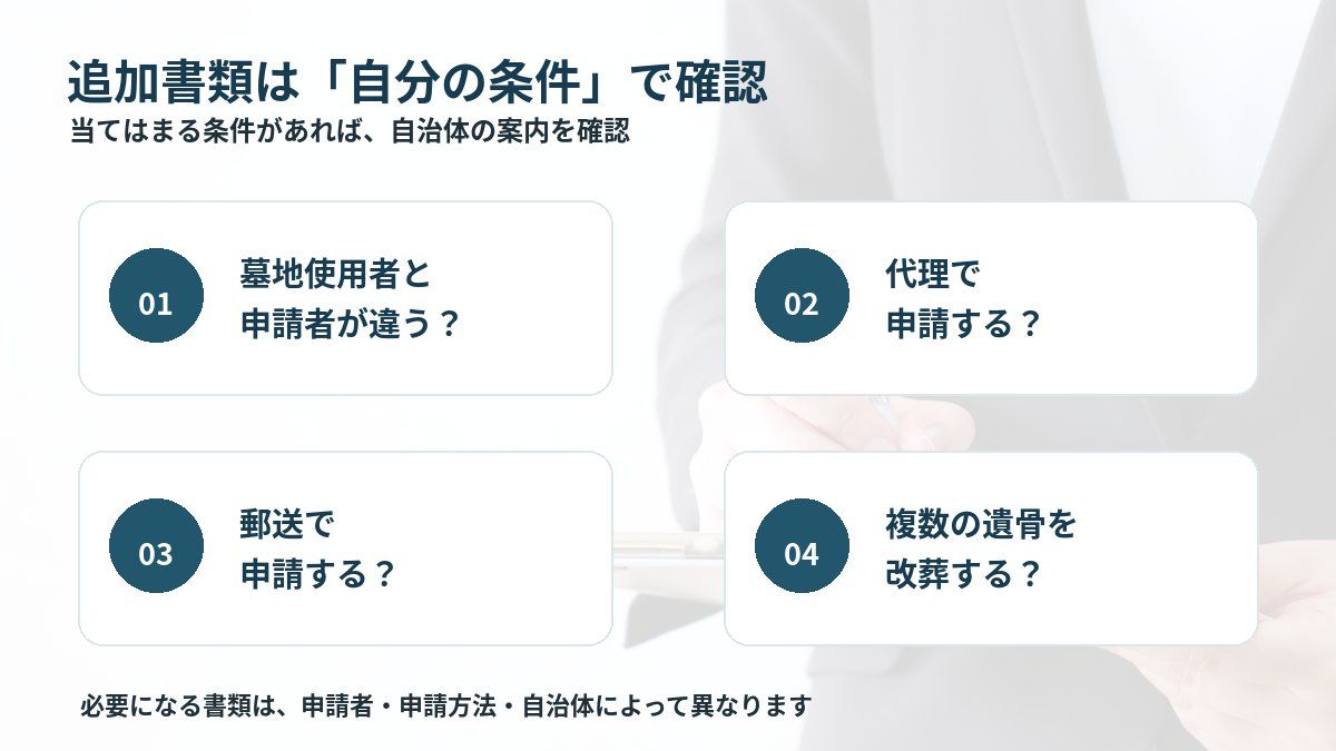 申請者や状況によって追加される書類