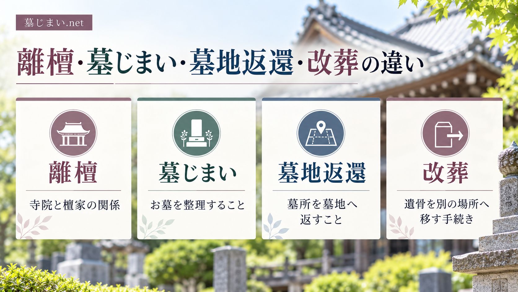 離檀・墓じまい・墓地返還・改葬の違い
