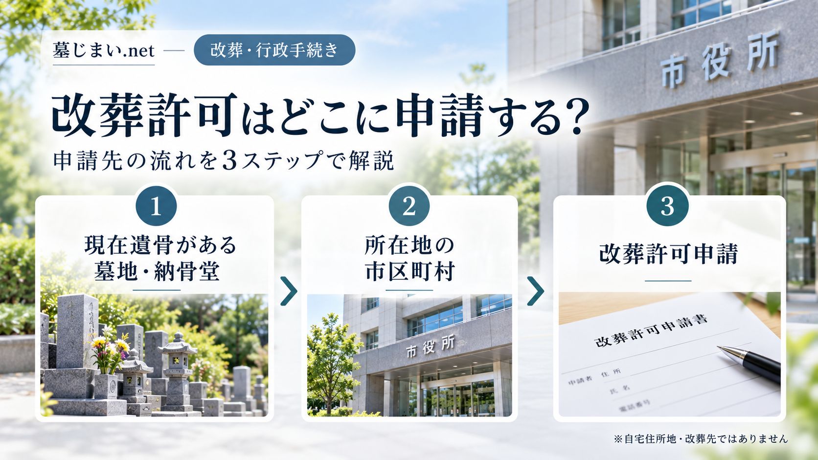 改葬許可はどこの役所へ申請する?