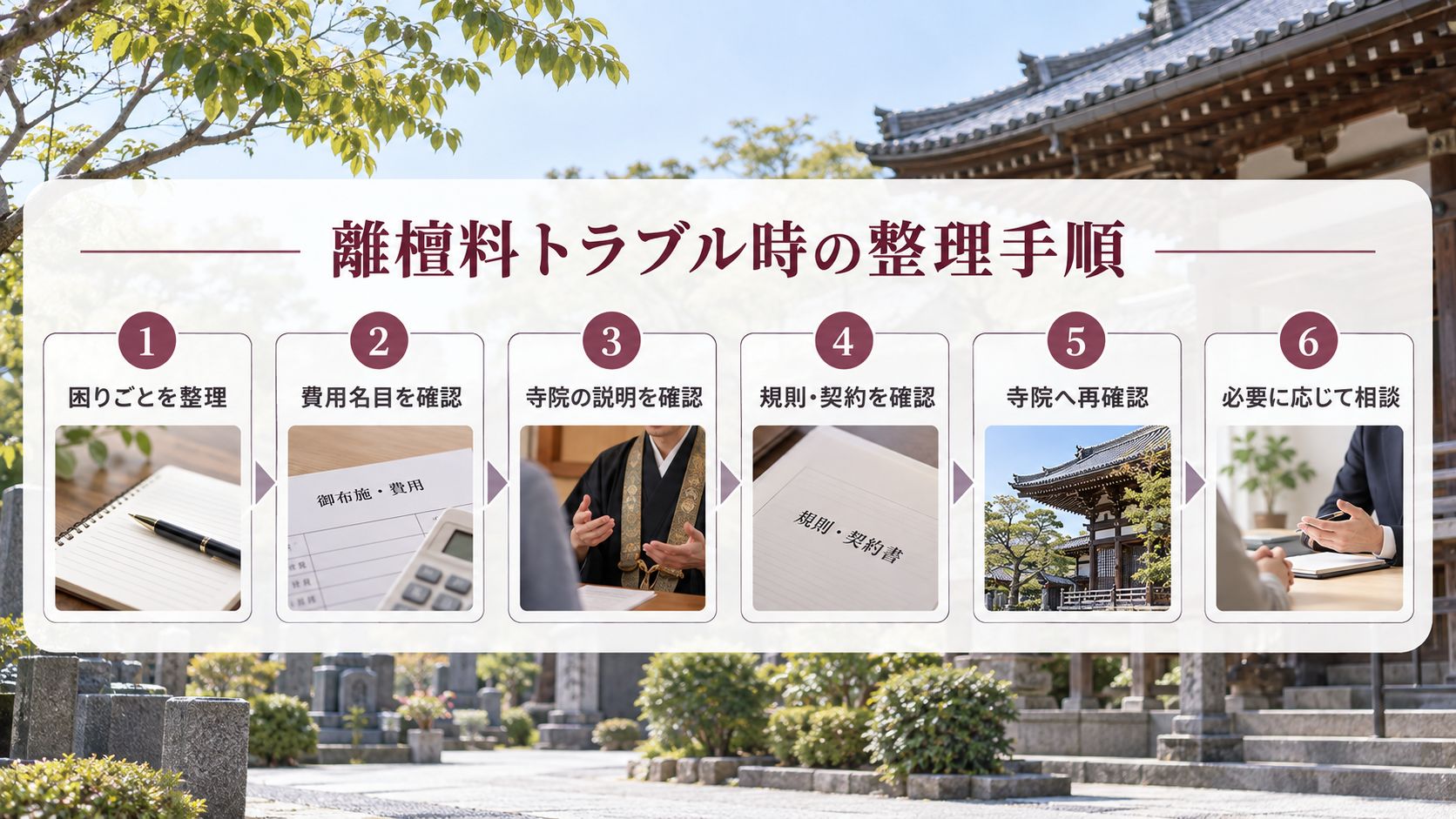 離檀料でトラブル