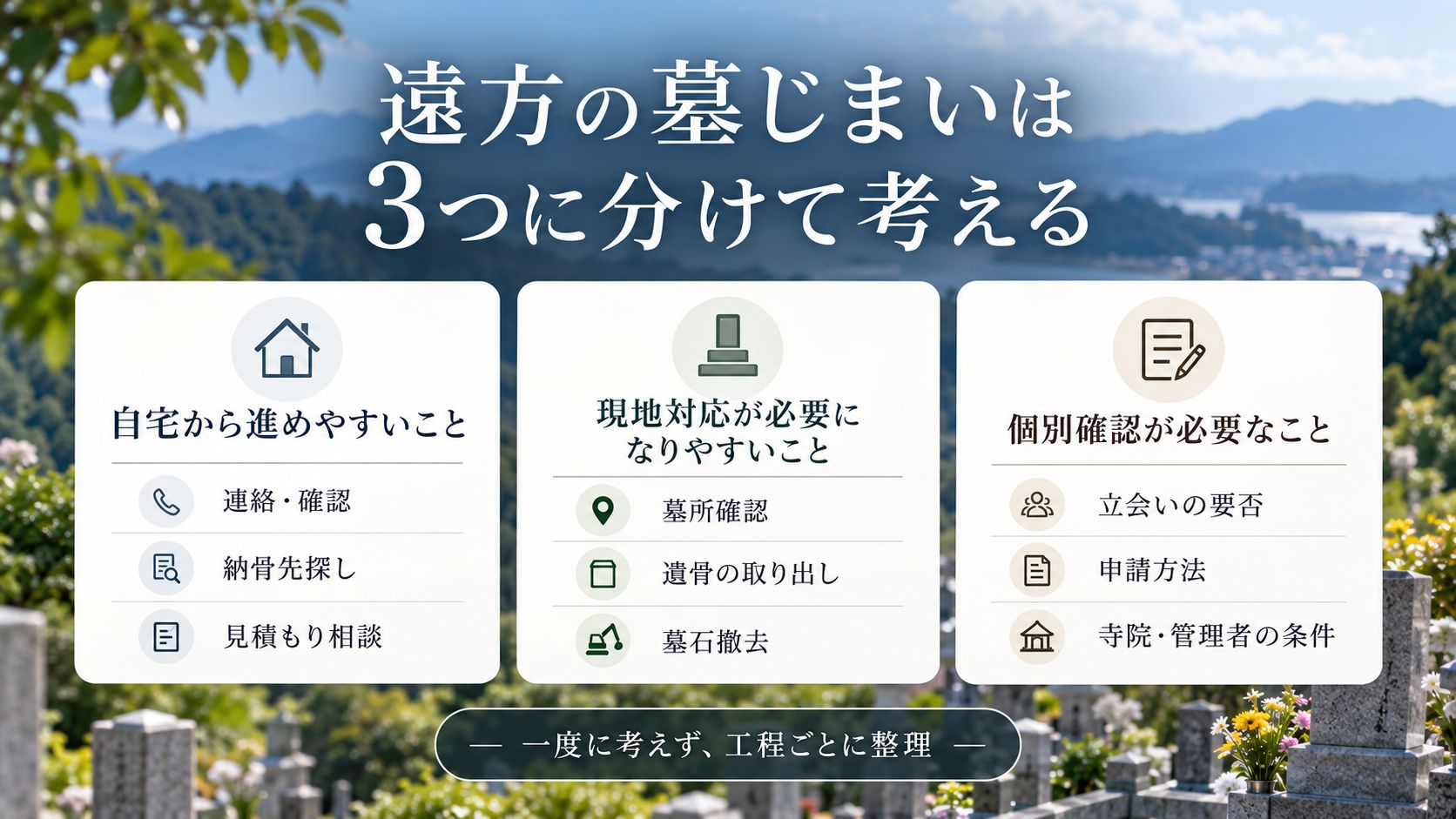 「自宅からできること」と「現地対応」を分ける