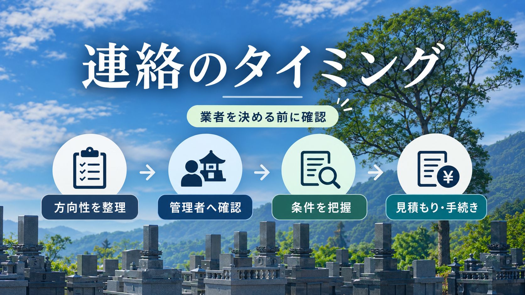 墓地管理者への連絡はいつする?