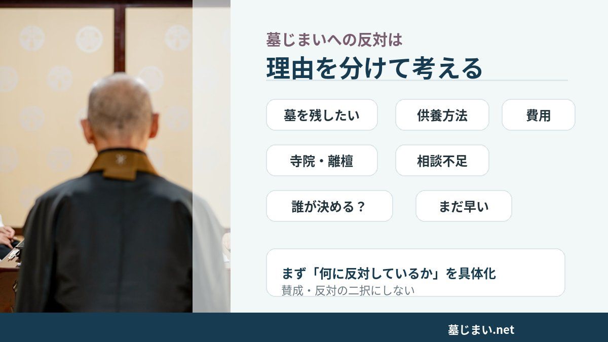 墓じまいを家族・親族に反対されたら