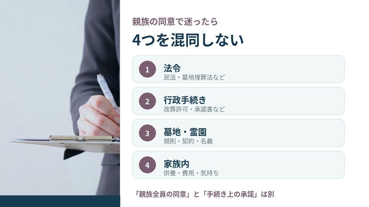 墓じまいは親族全員の同意が必要?