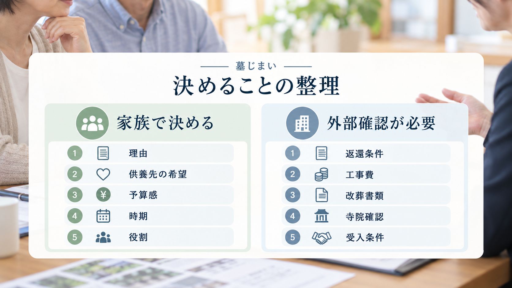家族で決められることと外部確認が必要なことを分ける