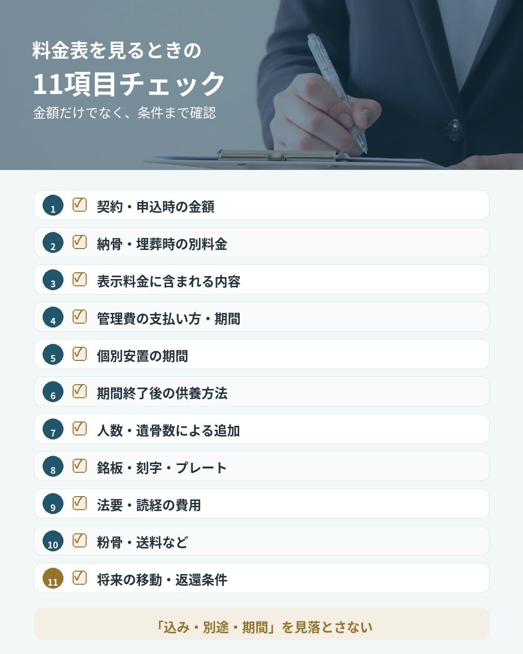 公式料金表を見るときのチェックリスト