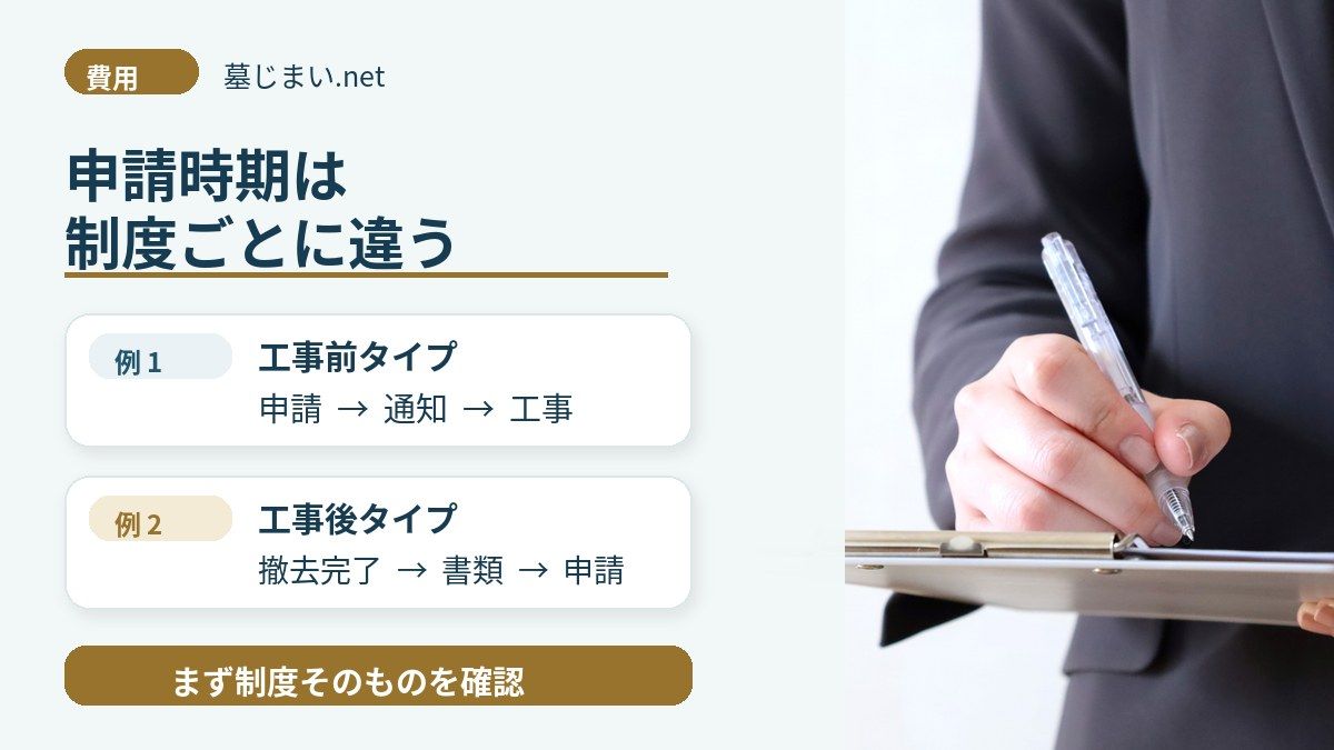 墓石を撤去する前に申請時期を確認する
