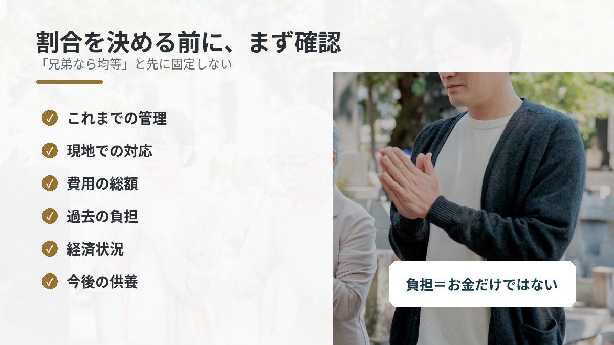 兄弟・家族で墓じまい費用を分担する場合の基本