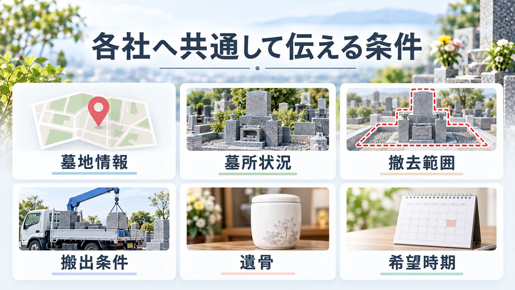 各社へ同じ条件を伝えるには?