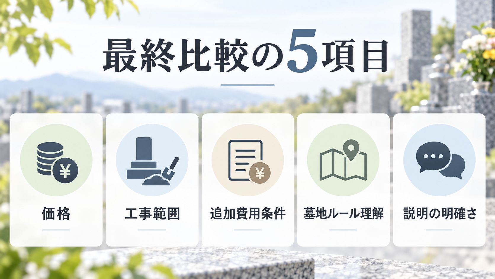 依頼する1社を決めるときの考え方