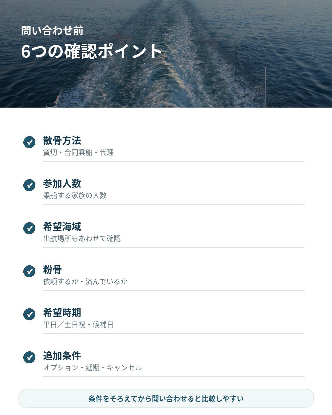 問い合わせ前に整理しておきたいチェックリスト