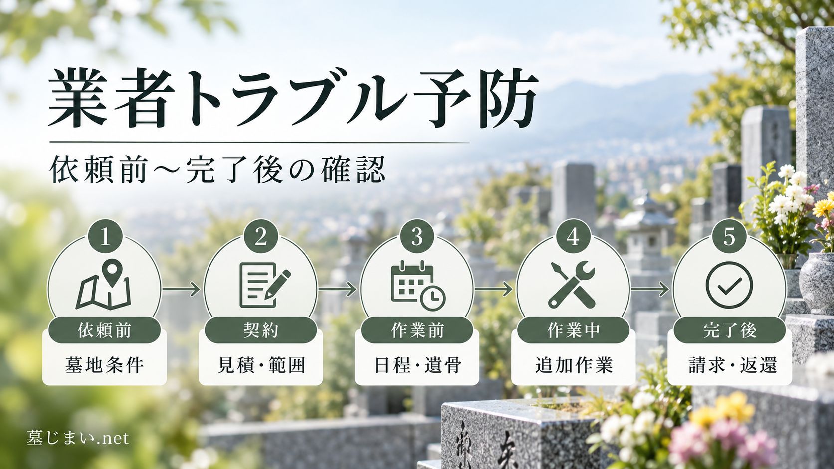 墓じまい業者とのトラブルを防ぐ確認ポイント