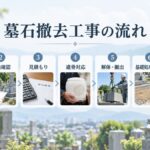 墓石撤去工事の流れ