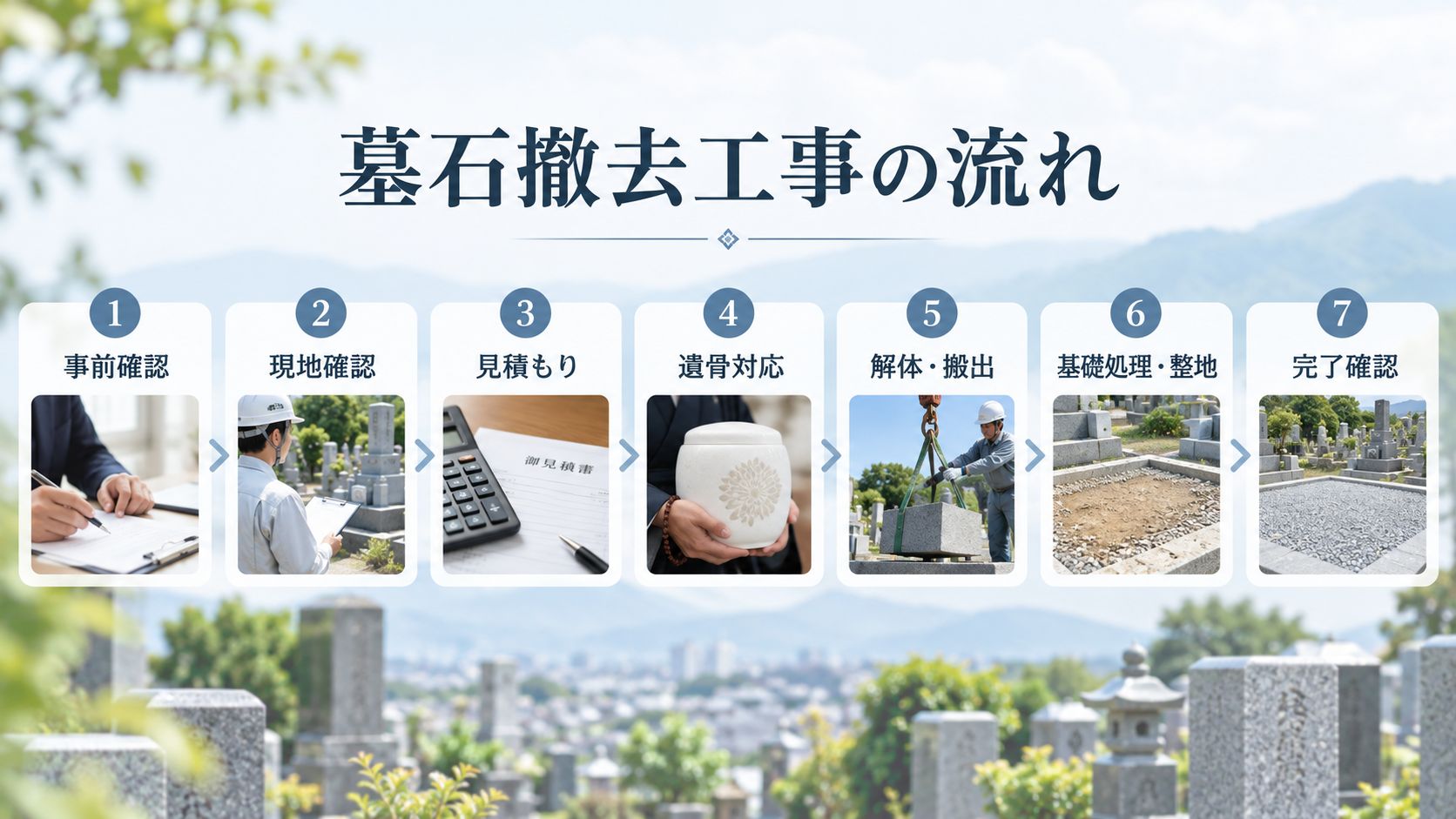 墓石撤去工事の流れを早見表で確認