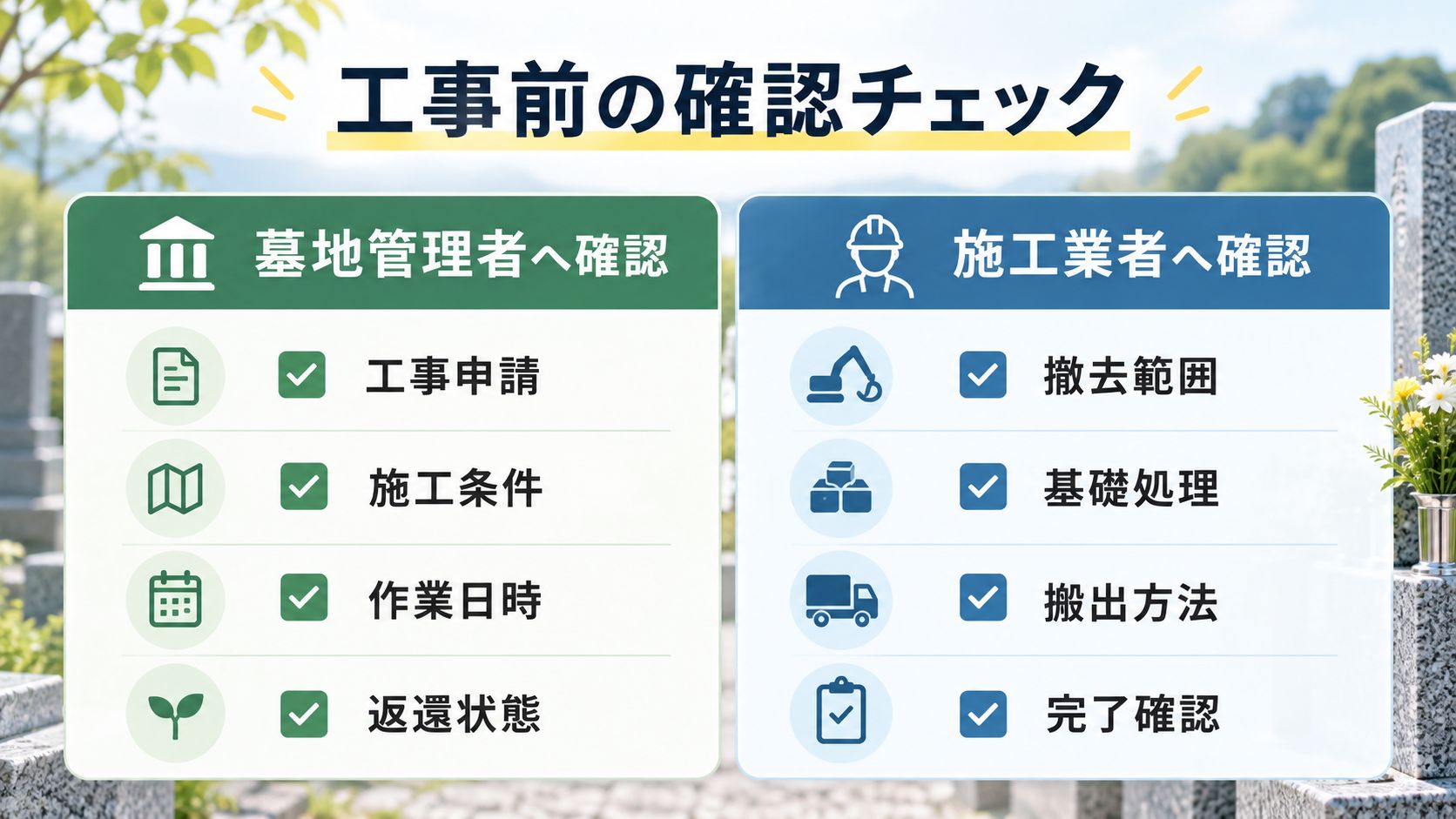 工事前に確認したいチェックリスト