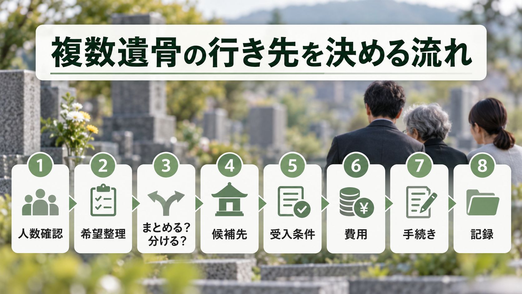 遺骨が複数ある墓は「誰をどこへ移すか」を一人分ずつ考える