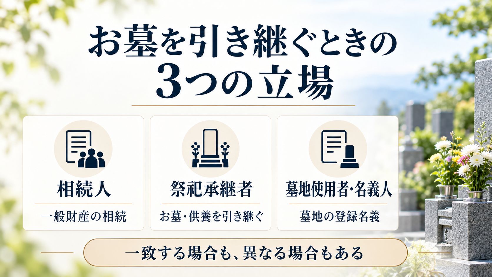 お墓の承継と一般的な相続は同じではない