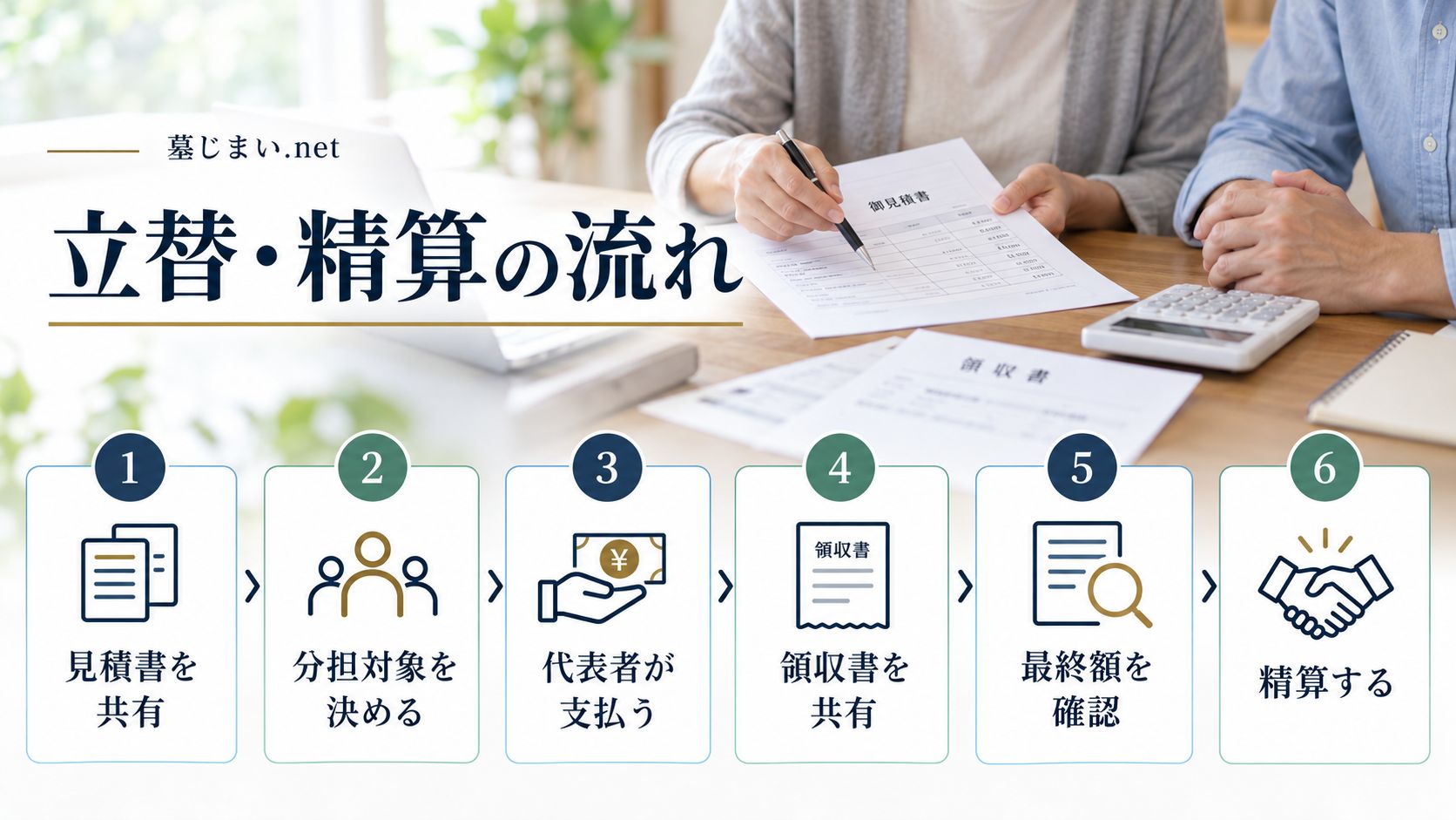 一人が立て替える場合は、支払う人と最終負担者を分けて考える
